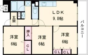 セーヌ東岸和田の間取り画像