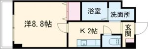 ボヌールポルトの間取り画像