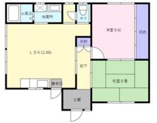 新町川土手平屋 左 2LDKの間取り画像