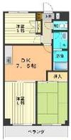 イーストビレッジの間取り画像