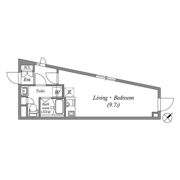 LIVART SEASON南台の間取り画像