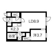 北斗エンブレム札幌の間取り画像