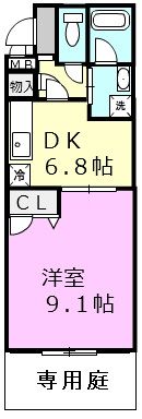 M トゥルケーゼの間取り画像