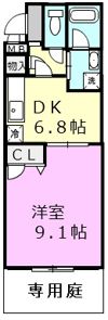 M トゥルケーゼの間取り画像