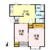 シャルマン・パルの間取り画像