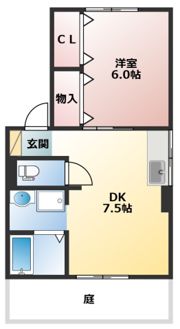 すずらんⅠの間取り画像