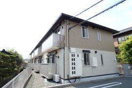 リブフラットの外観画像