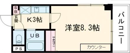 More草津の間取り画像