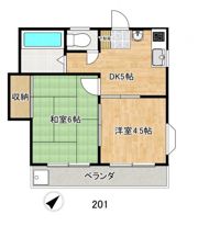 コーポソフィアの間取り画像