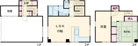 米ヶ袋貸家の間取り画像