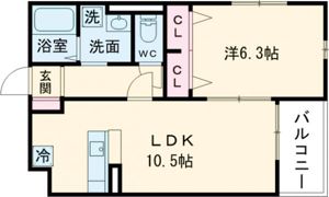 MISTRAL東姫路駅前の間取り画像