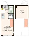 ハーモニーテラス西荻南の間取り画像