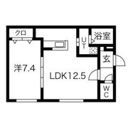 RJ North23の間取り画像