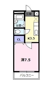 レスポールⅠの間取り画像