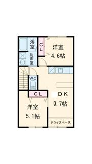 Sustainable Ⅱの間取り画像