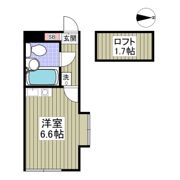 Reno所沢の間取り画像