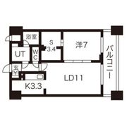 パークアクシス札幌植物園前の間取り画像