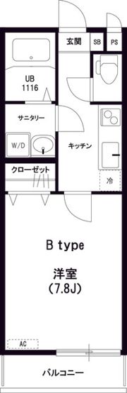 リブリ・ブルージュの間取り画像