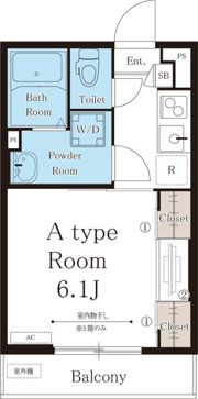 リブリ・大久保Ⅱの間取り画像