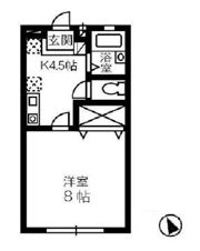 コーポ神正Aの間取り画像