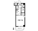 ジュネスFUKUDAの間取り画像