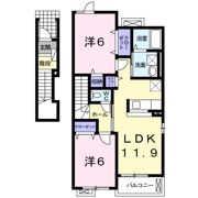 シック・ポワールⅠの間取り画像