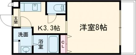 S‐FLATの間取り画像