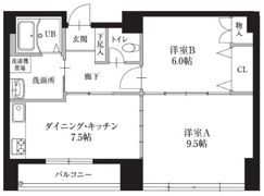 HF仙台レジデンスEASTの間取り画像