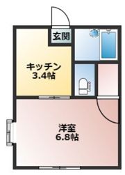 コーポシングルの間取り画像