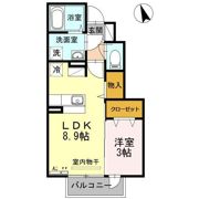 オリビエキャステーロの間取り画像