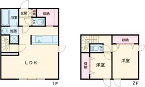 見附市葛巻2丁目戸建の間取り画像