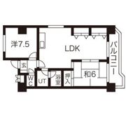 マジェスティーハイツ御成の間取り画像