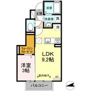 ナツドルーニの間取り画像