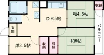 MISTRAL別府駅前の間取り画像