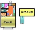 ノイエJの間取り画像