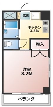 ブランシュ富士2の間取り画像