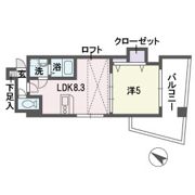アヴァンセ那の川の間取り画像