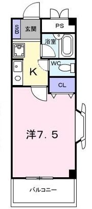 センターフィールドⅢの間取り画像
