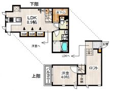 CB福津シエルの間取り画像