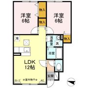 リバーヴィレッジの間取り画像