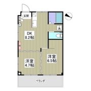 東栄マンションの間取り画像