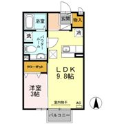 ジェネスONE神園 A棟の間取り画像