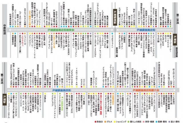 近くに施設あり