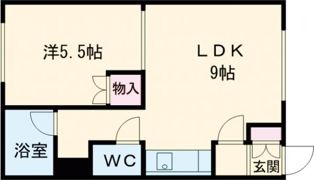 ノースリバーちとせの間取り画像