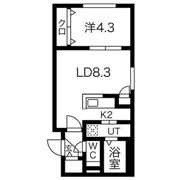 CITY RESIDENCE八軒(シティレジデンス八軒)の間取り画像