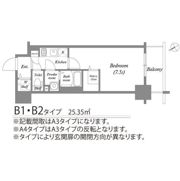 エスリード新栄プライムの間取り画像