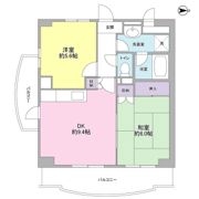 アビタシオン祇園の間取り画像