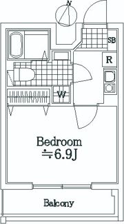 アクシーズタワー川口幸町の間取り画像