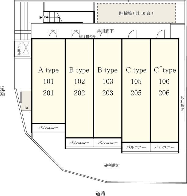 その他