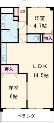 サンルートNON・NOの間取り画像